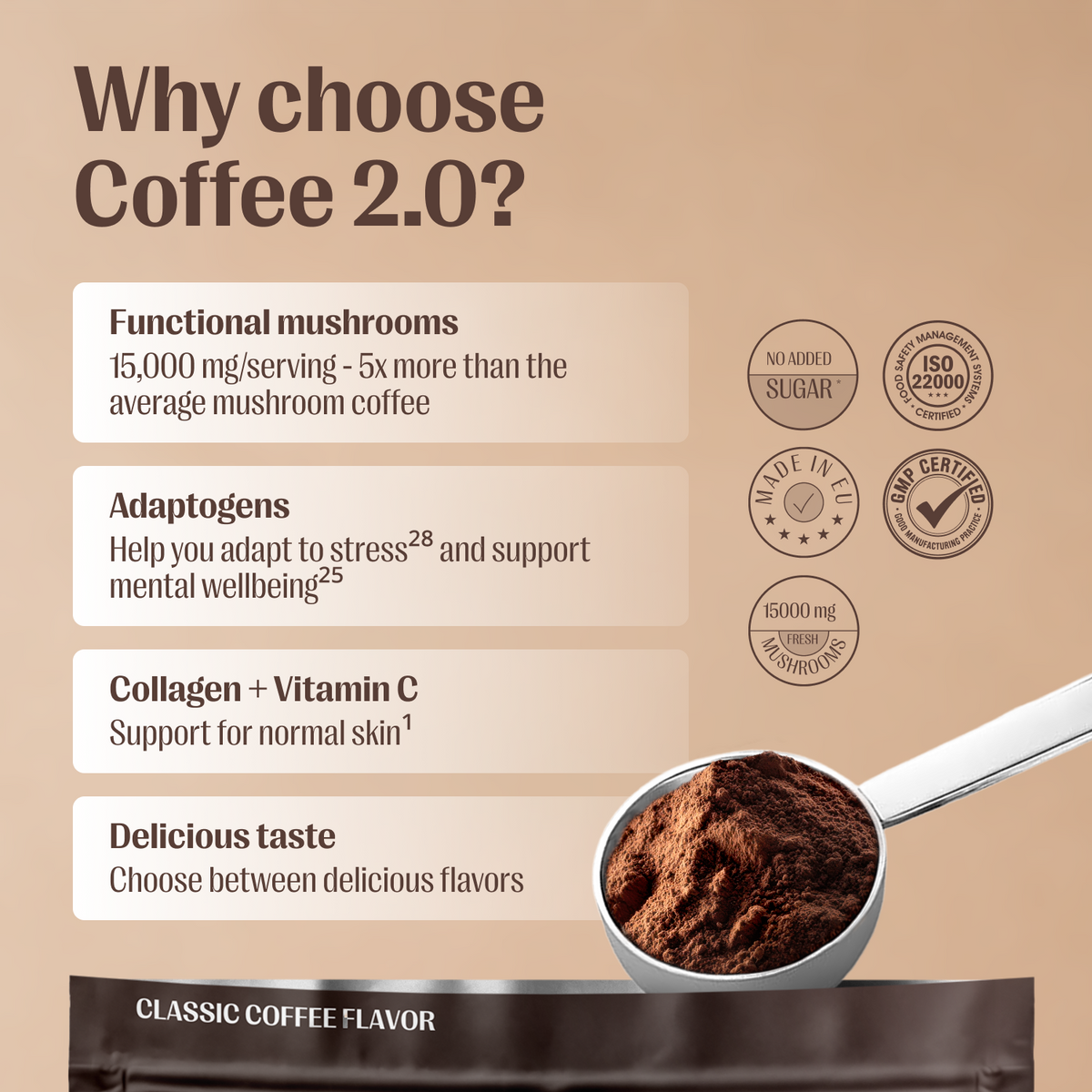 Coffee 2.0