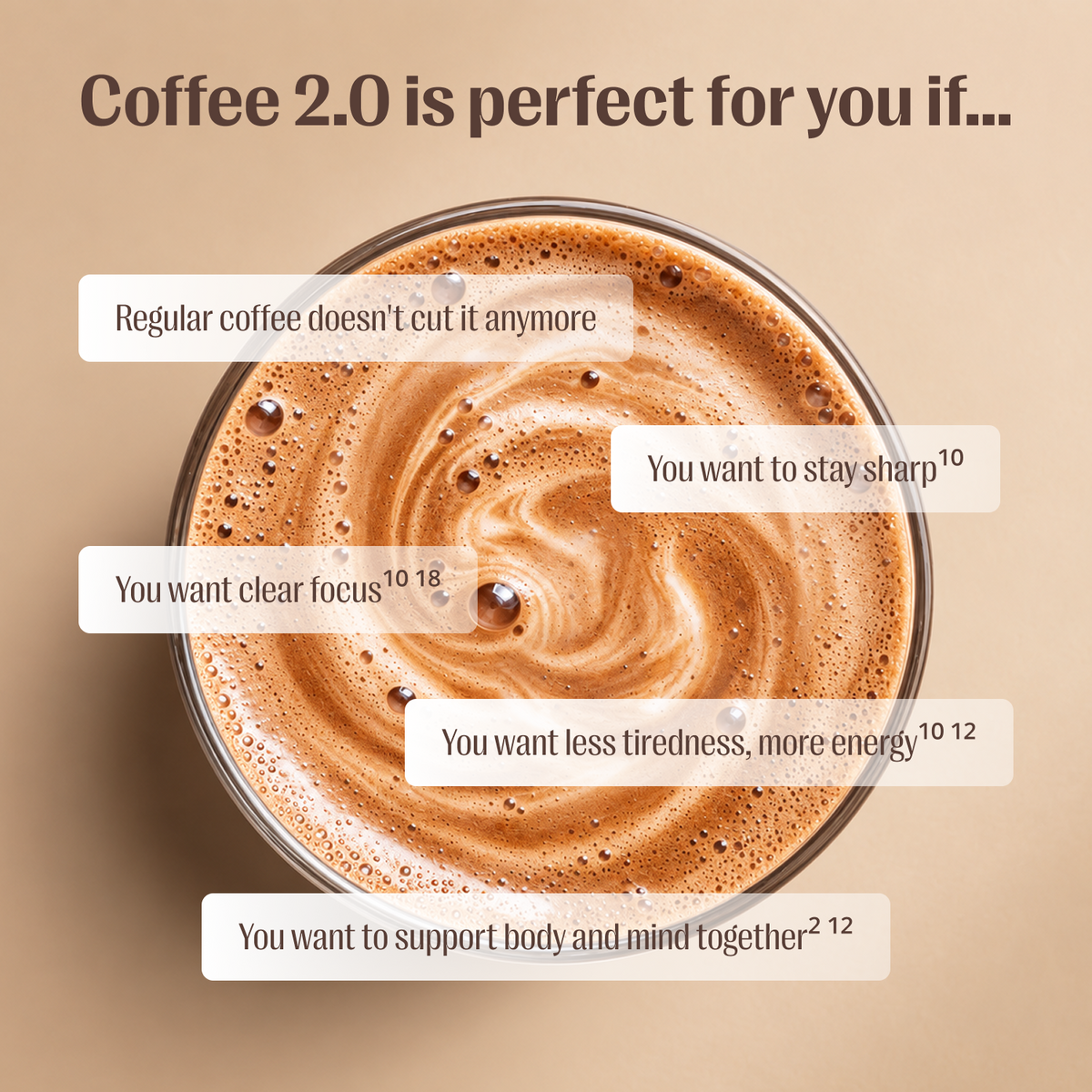 Coffee 2.0 - Starter Pack