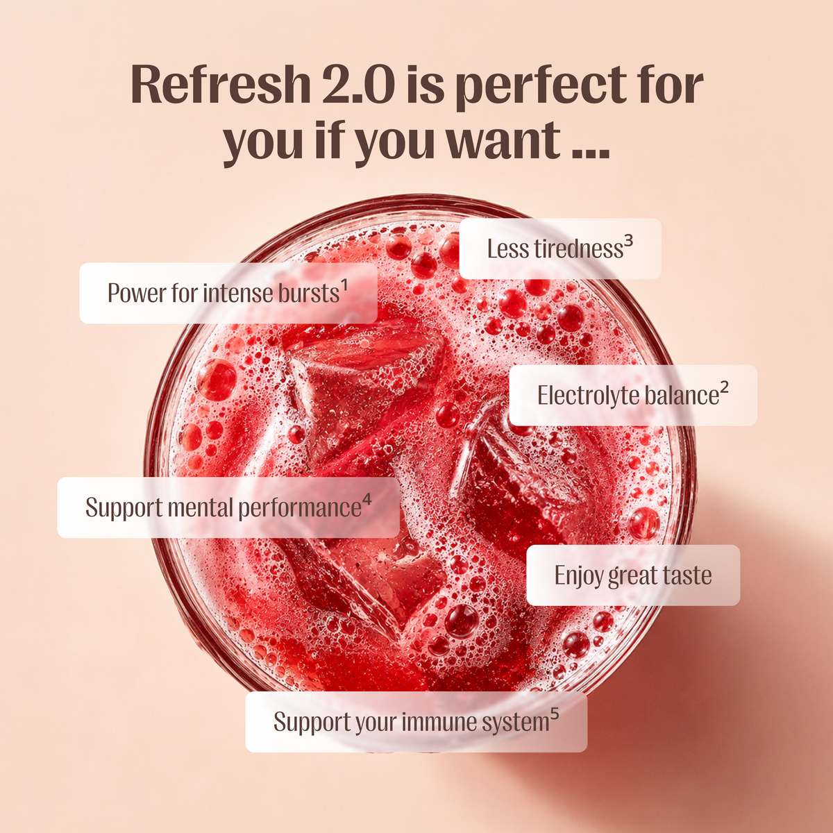 Refresh 2.0 - Starter Pack